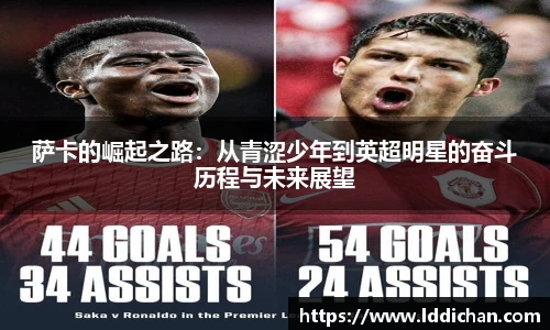 萨卡的崛起之路：从青涩少年到英超明星的奋斗历程与未来展望